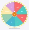 Spin & Win ₹10,000 Bonus welfare icon